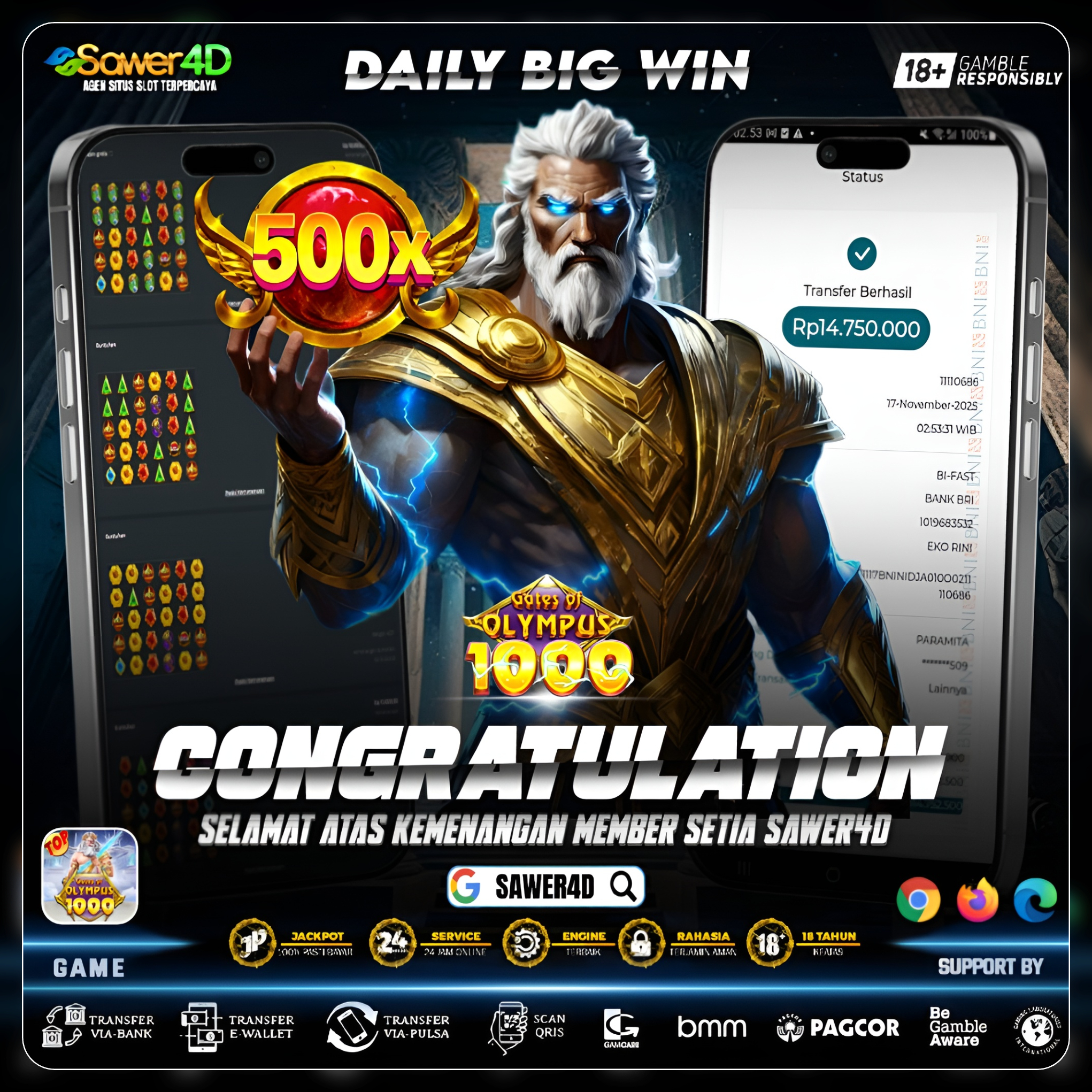 “Petir meledak, kilat menyambar! Gate of Olympus 1000 pecah bareng kemenangan! Kakek cuma angkat tangan langsung di kasih cuan” ⚡🔥