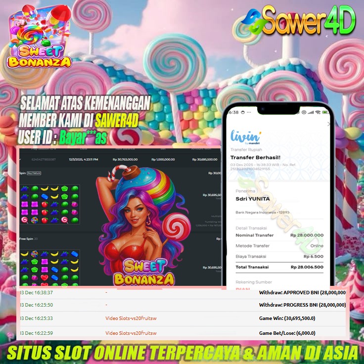 GILA! Sweet Bonanza meledak boskuu! Perkalian turun brutal, langsung menang puluhan juta! Cuan manis kayak permen!