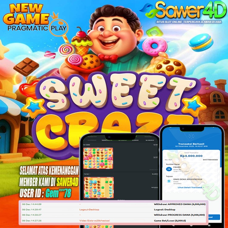 Wih bosku! Sweet Craze meledak manisnya, jackpot mendarat deras! 🍬💰🔥