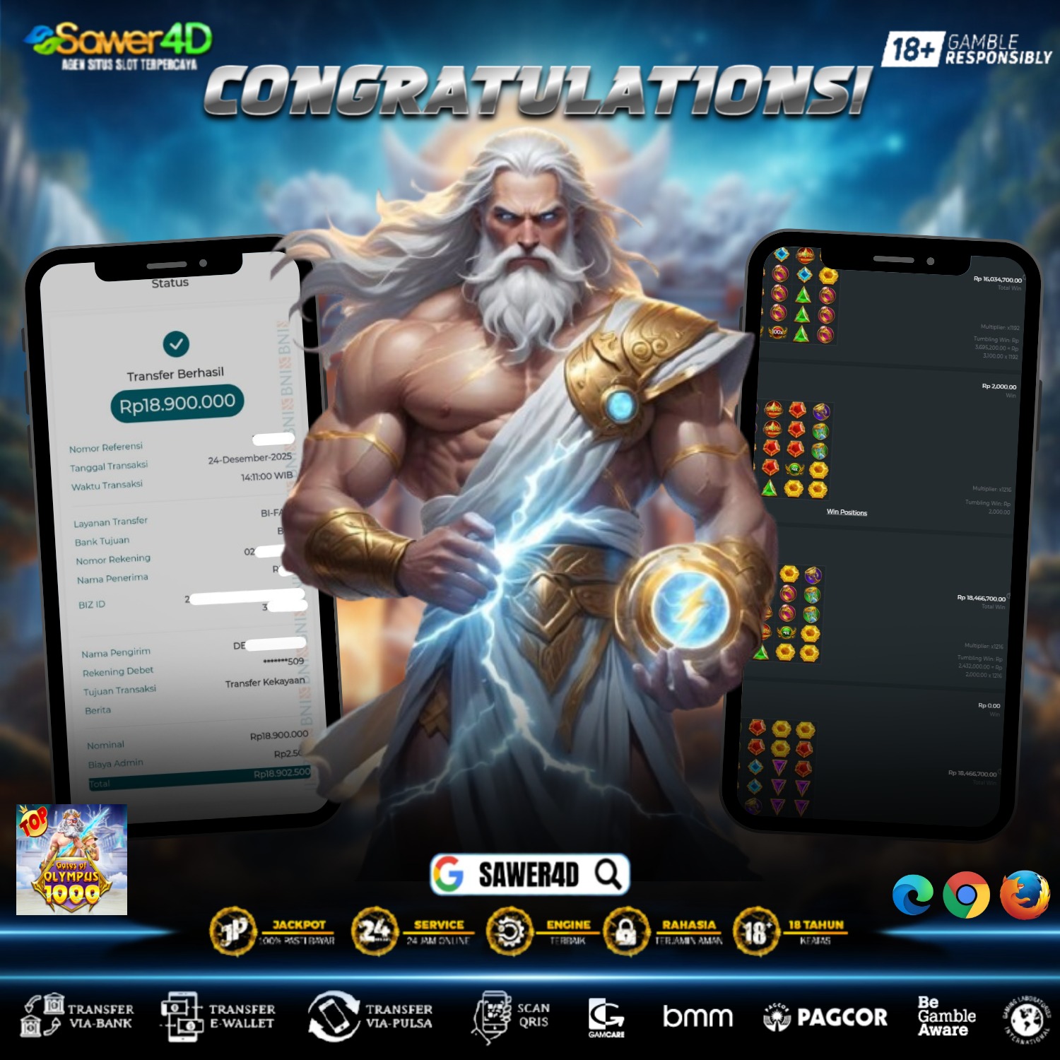 Gates of Olympus hari ini bener-bener nunjukin potensinya. Fokus jalan, momentum dapet, hasilnya memuaskan