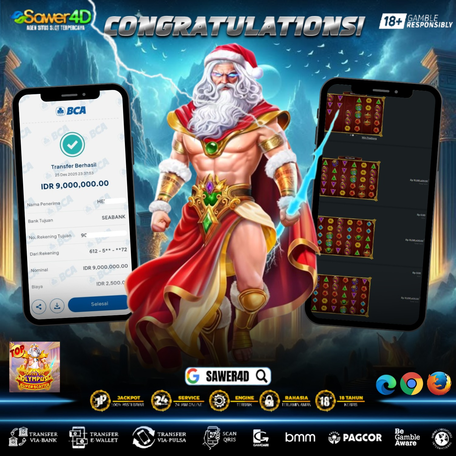 Zeus hari ini jalan rapi. Fokus dapet, momentum kebaca, hasilnya memuaskan