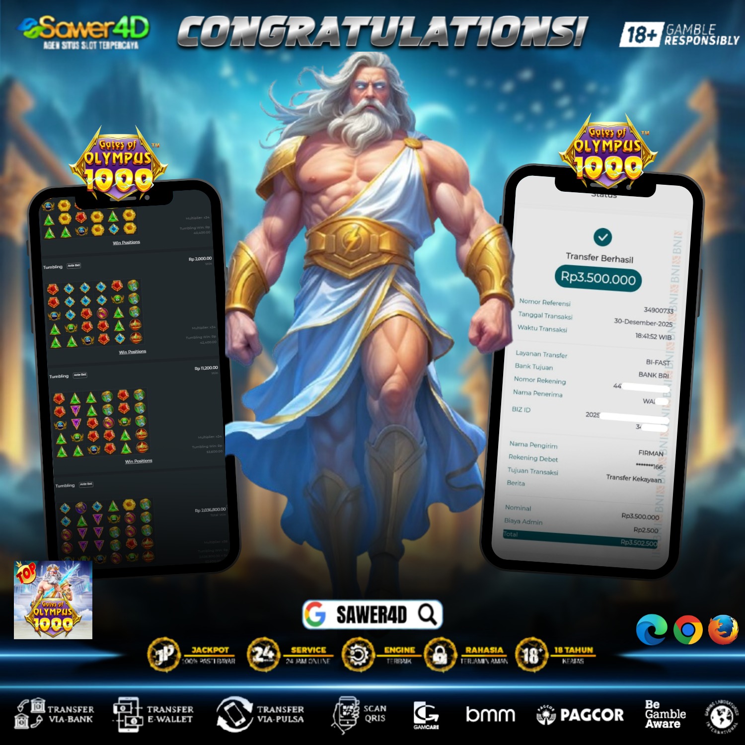 Selamat atas kemenangan di permainan Gates of Olympus. Hasil hari ini benar-benar memuaskan