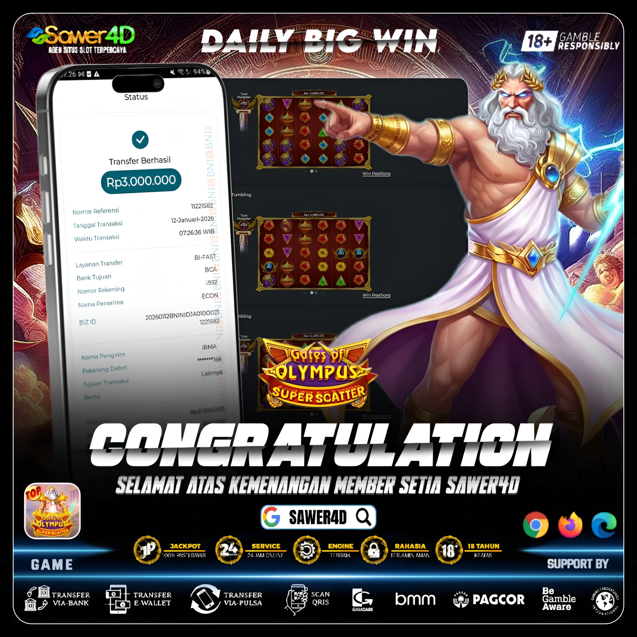 petir Zeus menyambar! Super Scatter Gate of Olympus bikin saldo naik brutal!