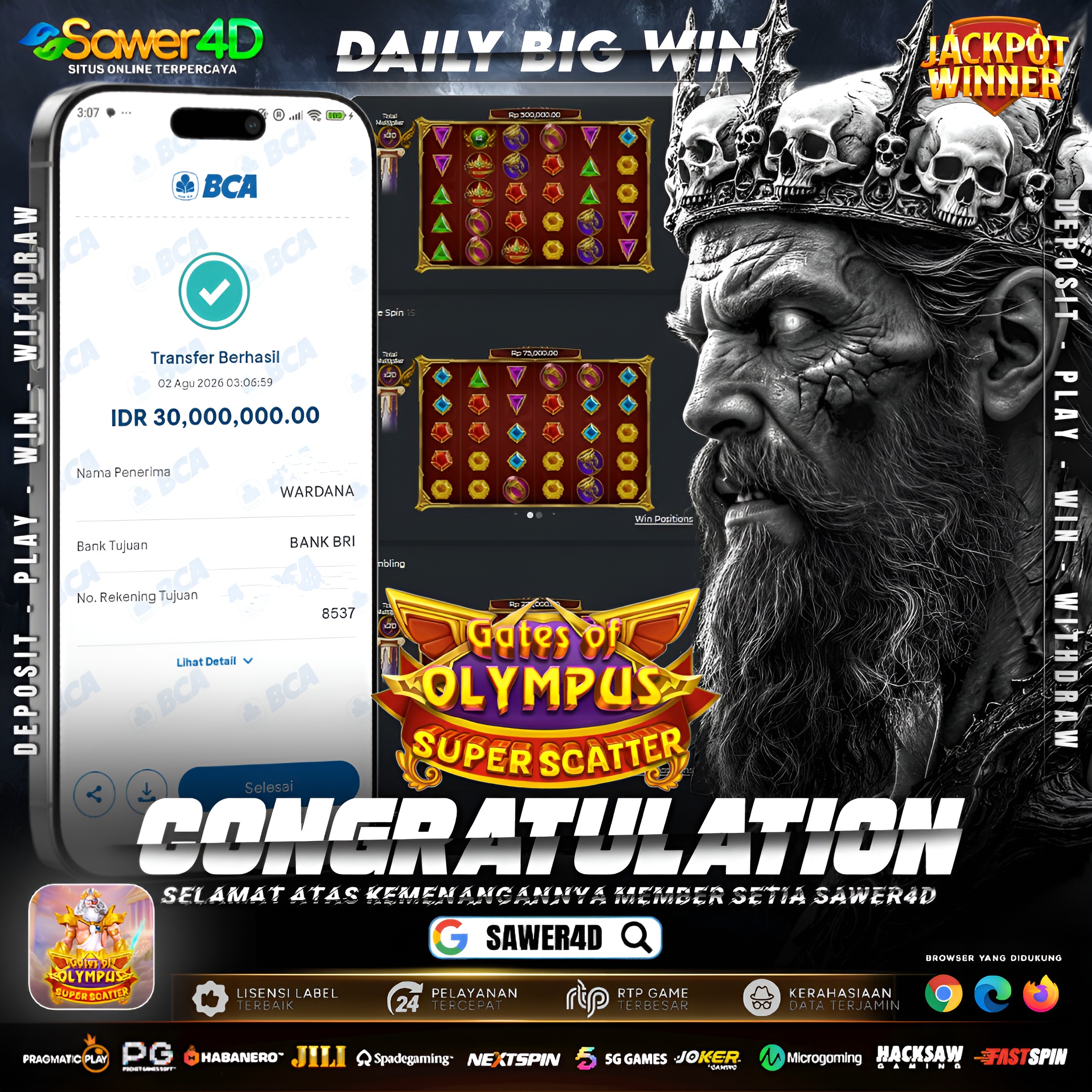 TIDAK ADA HENTINYA ZEUS BERAKSI DI HARI INI !!!