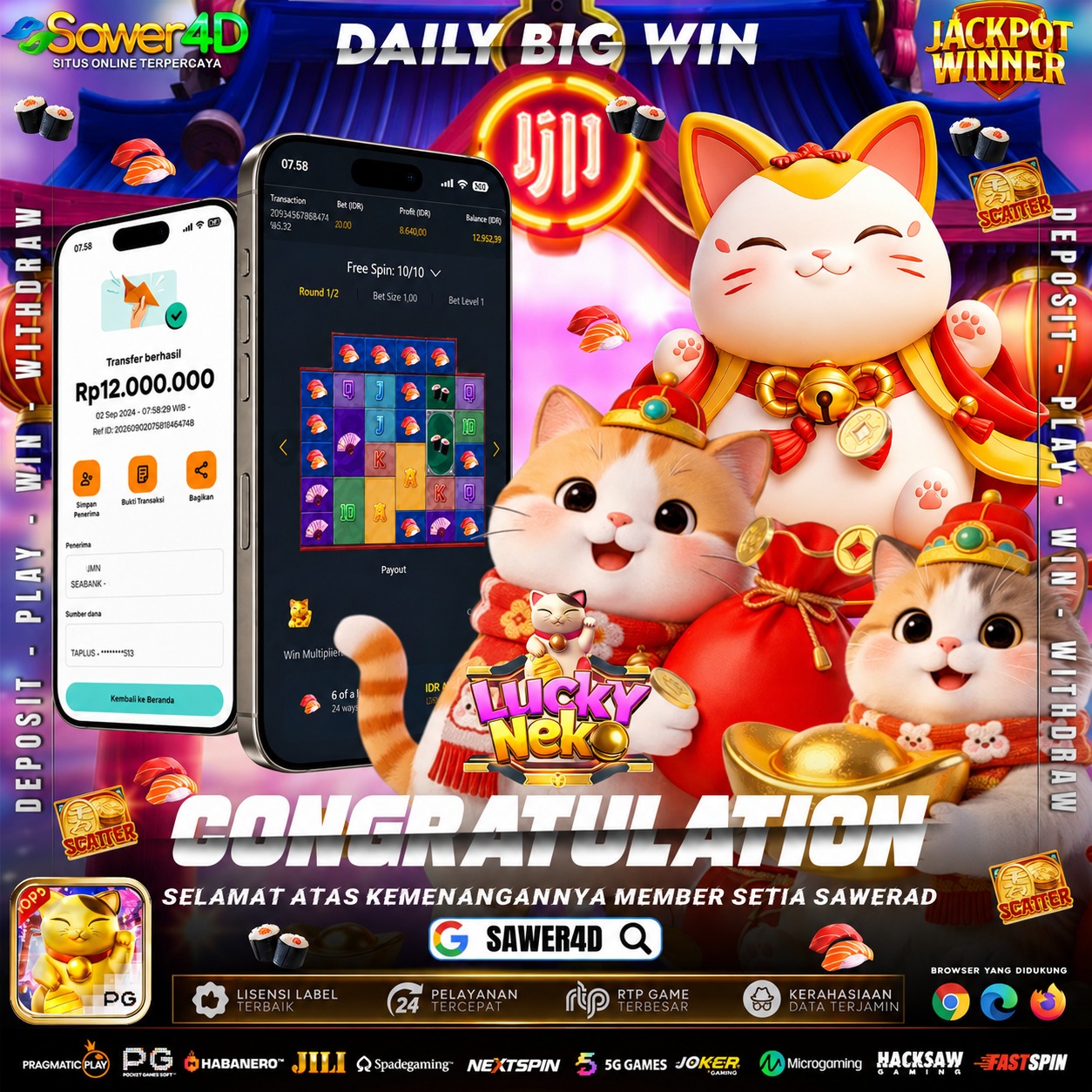 🐱✨ **SELAMAT ATAS HASILNYA!** Lucky Neko menghadirkan momen yang seru hari ini! 🎉🏆 Semoga momennya menjadi pengalaman yang menyenangkan! 🔥
