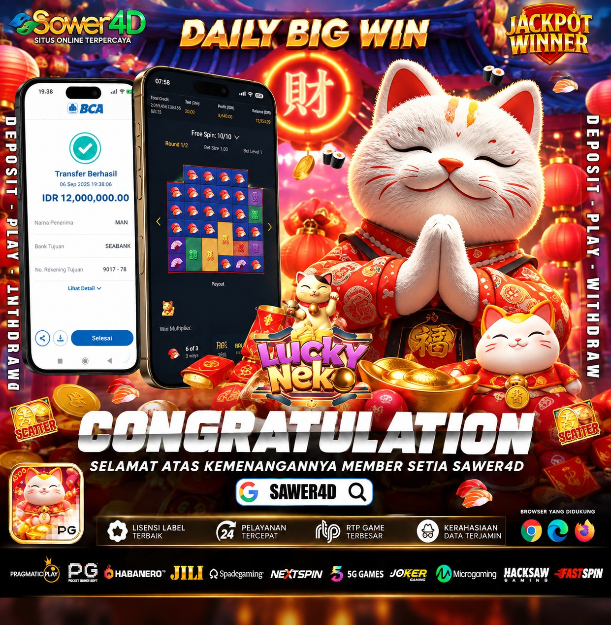 🐱✨ Selamat atas hasilnya! Lucky Neko kali ini menghadirkan momen yang begitu seru!