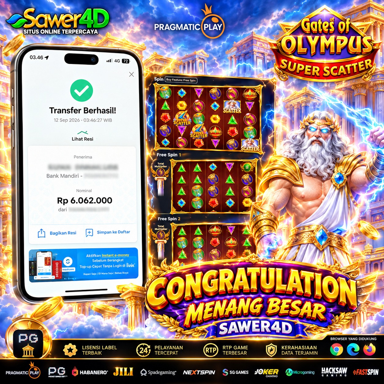 🏆🔥 GG banget! Gates of Olympus Super scatter kali ini memberikan hasil yang begitu mantap!