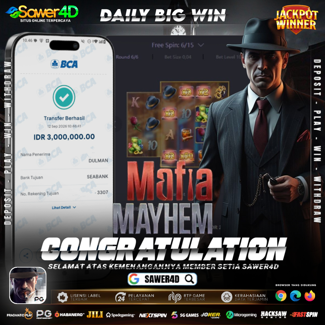 MAFIA MAYHEM BY PG SOFT KEMBALI BERAKSI...