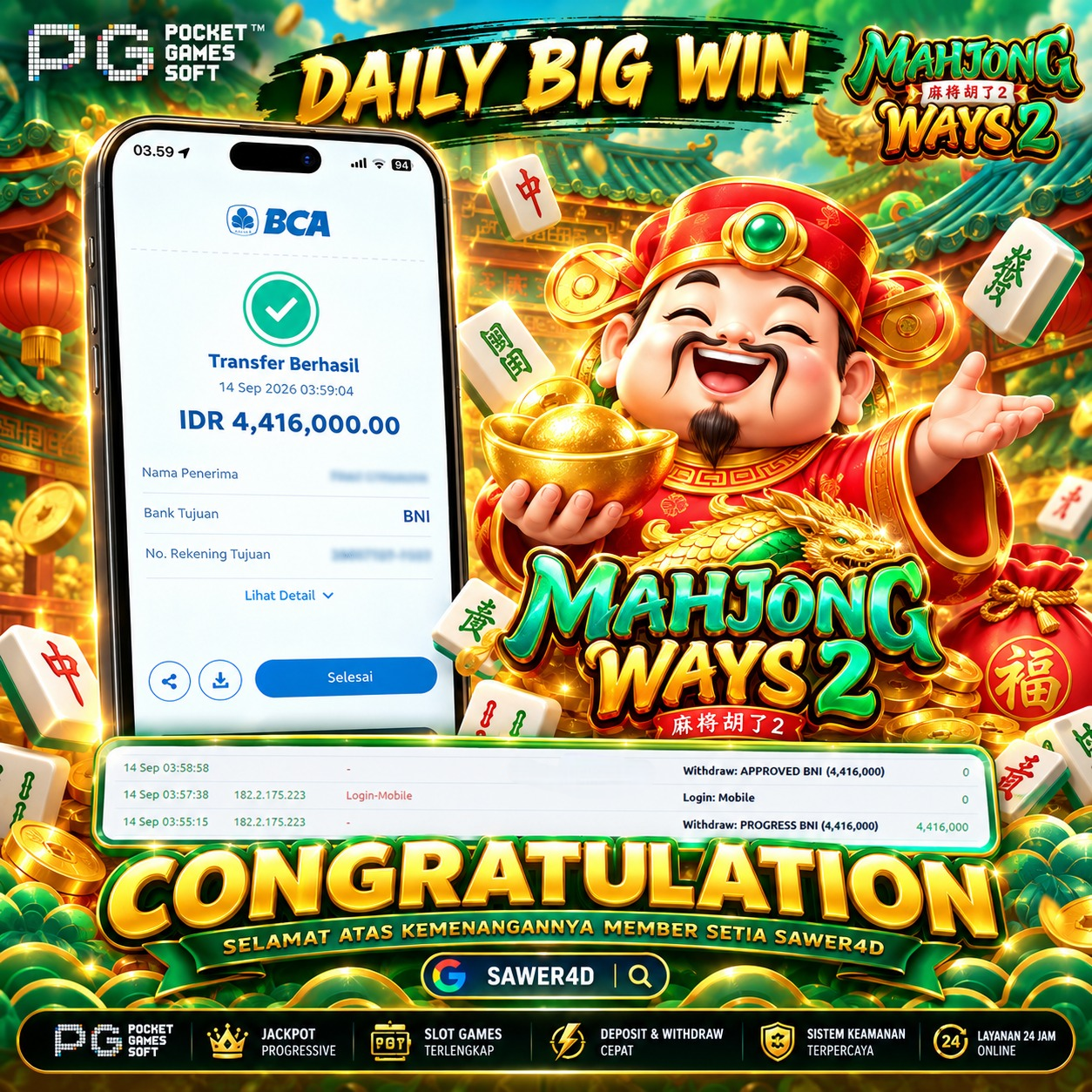 Mahjongways dari PG SOFT kembali menjadi permainan favorit paling banyak dimintai, selamat atas kemenangan untuk member setia sawer4d!!
