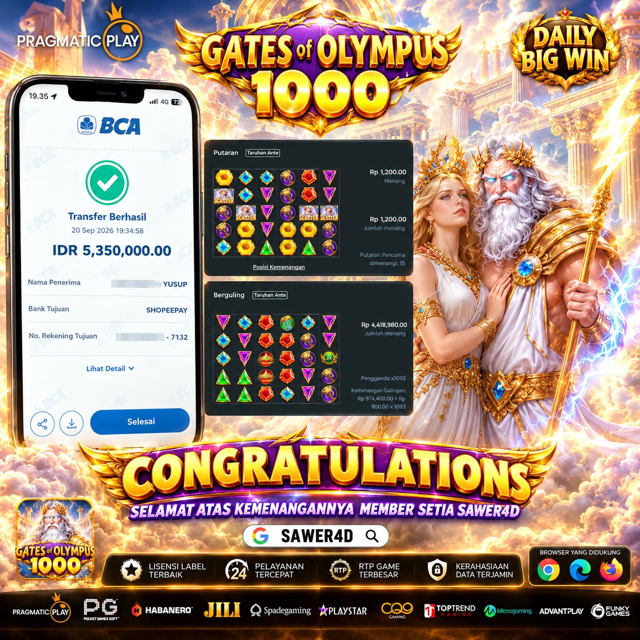 Kakek Zeus udah angkat tangan, petir merah x500 menyambar tanpa ampun, gerbang Olympus terbuka lebar sampai tembus Maxwin!